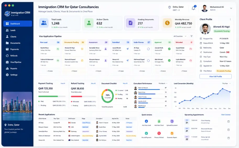 Immigration CRM dashboard demo for visa consultancy in Qatar